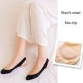 Ultrathin Invisible Shallow Mouth Nonslip Silk Socks for Women