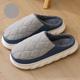 Men's Clogs Mules Slippers Flip-Flops Fleece Slippers Plush Slippers Memory Foam Slippers Comfort Shoes Fleece lined Walking Casual Daily Elastic Fabric Warm Loafer Gray blue Gray simple Navy