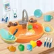 Kids Kitchen Sink Toys Simulation Electric Dishwasher Mini Kitchen Food Pretend Play House Toy Set