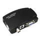 BNC to VGA Video Converter S-video Input to PC VGA Out Adapter Digital Switcher Box For PC TV Camera