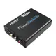BEST SOLUTION VS8812 HDMI to AV/Svideo Video Converter HDMI 2 RCA/SVIDEO+S VIDEO Switcher Adaptor