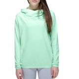 Lululemon Athletica Tops | 10 Lululemon Healthy Heart Pull Over Long Sleeve Top Sweatshirt-Like 8 / 10 | Color: Green | Size: 8 / 10
