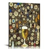 Nawypu Pop Chart | The Very Many Varieties of Beer | Art Poster | Original Beer Infographic Wall Decor for Living Room Bar Man Cave and More