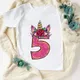 2-9 Unicorn Birthday Shirt Birthday T-Shirt Wild Tee Girls Party T Shirt Unicorn Theme Clothes Kids