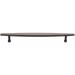 Allendale Pull Color Gray 7 9/16 Length Lynwood Coll Contemporary Modern Minimal Handle Kitchen Drawer Cabinet Door Hardware Dresser Bathroom Metal Interior Home