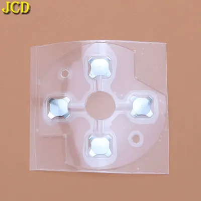 Card image cap