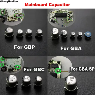 Card image cap