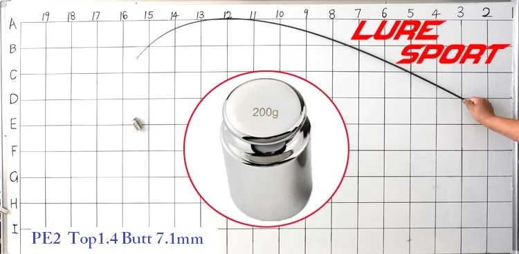 LureSport 2 stücke langsam Jigging 1,44 m Feste carbon-rod blank keine farbe Stange gebäude komponenten Angelrute Reparatur DIY zubehör Image