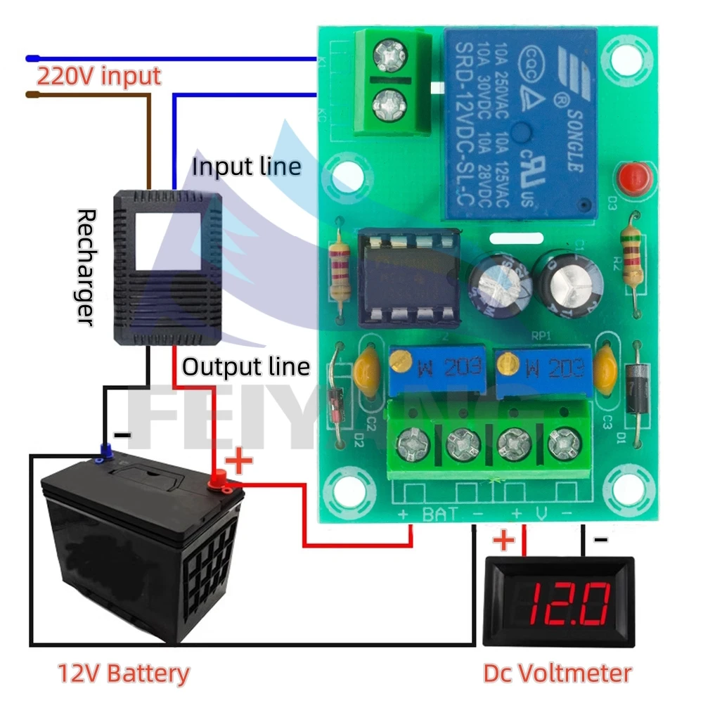 Card image cap