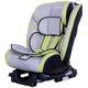 Petex Supreme Plus 1142 ISOFIX HDPE ECE R44/04 Child car seat Category (child car seats) 0+, 1, 2, 3 Green, Grey, Black