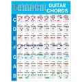 Acoustic Guitar Practice Chords Scale Chart Guitar Chord Fingering Diagram Lessons Music for Guitar Beginner S