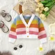 Cute Baby Girls Sweaters Cardigans Winter V Neck Long Sleeve Knitted Newborn Infant Button Up