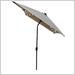 Arlmont & Co. Modern Rectangular Patio Solar LED Lighted Outdoor Umbrellas | Wayfair 128FC1A6E5784329BF7752327EBBE7E5