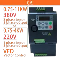 380V or 220V VFD Variable Frequency Drive Converter Vector Inverter 0.75/1.5/2.2/3.7/4/5.5/7.5/11 KW