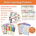 Kids English Learning Posters Educational Chart for Preschool Teacher Teaching Aids Montessori