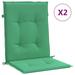 Irfora parcel 2 Pcs 39.4 x19.7 x1.2 Lawn Furniture Clearance Chair Cushions Furniture Clearance Cushions Patio Cushions Lawn Patio Furniture 2 Cushions And Patio Shubiao Seat Cushions Indoor/