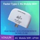 Modem WiFi portable avec adaptateur USB 4G Permanence Hotspot WiFi mobile Mini routeur sans fil