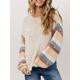 Women's Plus Size Pullover Sweater Jumper Crew Neck Ribbed Knit Polyester Patchwork Fall Winter Regular Outdoor Going out Weekend Stylish Plus Size Casual Long Sleeve Striped White XS S M