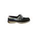 Sperry Top Sider Flats Blue Shoes - Women's Size 8 - Round Toe