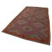 Area Rug - Lofy Geometric Kilim Red Geometric Wool Handmade Area Rug | Wayfair Lo--8684012063127