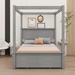 Red Barrel Studio® Wood Canopy Bed w/ Four Drawers, Full Size Canopy Platform Bed w/ Support Slats .No Box Spring Needed | Wayfair