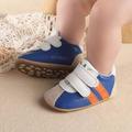Newborn Baby Shoes For Years Old Soft Bottom AntiSlip Casual And Fashionable Suitable For Baby Boys And Girls Who Are Learning To Walk In Spring And