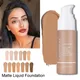 Liquid Foundation Soft Matte Concealer Primer Base Professional Face Make Up Palette Makeup Cosmetic