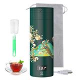 Portable Electric Kettle,Travel Electric Tea Kettle,with 4 Variable Presets, Stainless Steel Personal Hot Water Boiler