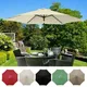 2/2.7/3m Protection UV Parasol Parasol Parapluie De Jardin De Couverture de Couverture De Parapluie