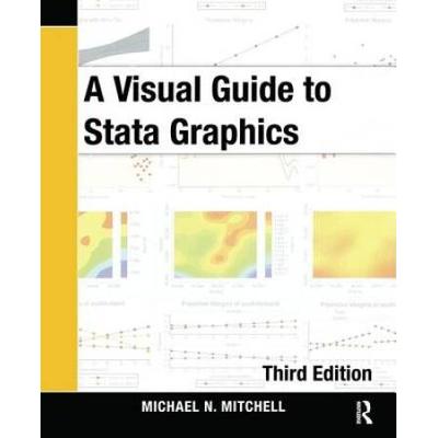 A Visual Guide To Stata Graphics