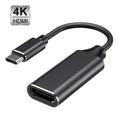 IMossad USB C to HDMI Adapter 4K USB Type-C to HDMI Adapter with iPhone