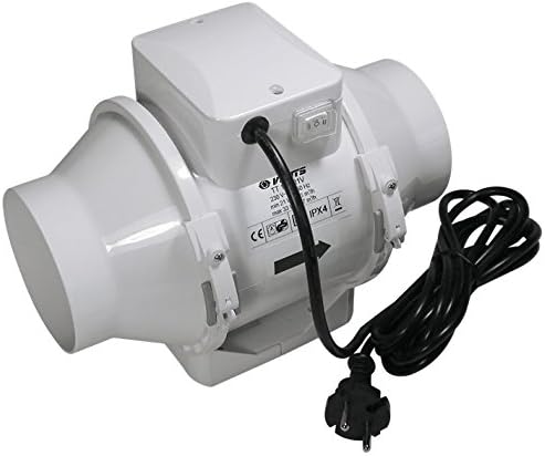 Vents Rohrventilator Lüfter TT 125 bis 280 m³/h Weiß 37 Image