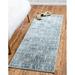 26 x 0.33 in Area Rug - Jill Zarin Uptown Fifth Avenue Blue Area Rug | 26 W x 0.33 D in | Wayfair 3141110