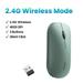 Wireless Mouse 4000 DPI Silent Click Mice For MacBook Pro M1 M2 iPad Air Tablet Computer Laptop PC 2.4G Wireless Mouse 2.4G Green