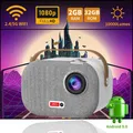 Q1 Pro-Mini Projecteur Portable 4K Android 9.0 Full HD 1080P 10000 Lumens Wifi Intelligent 2