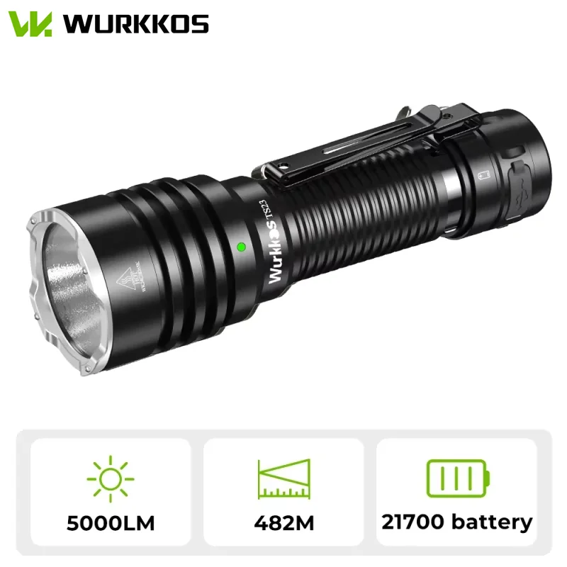 wurkkos ts23