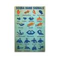 LGDSBHH Vintage Scuba Hand YPF5 Signals Poster Military Poster Educational Poster Boys Room Poster Painting Canvas Wall Posters Art Picture Print Modern Family Decor Posters 12x18inch(30x45cm)