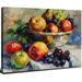 Nawypu Vintage Fruit Painting Pear Canvas Wall Art Farmhouse Still Life Picture Orange Fruit Artwork Citrus Wall Poster Rustic Still Life Painting Vintage Orange Picture Still Life Fruit Art Prints