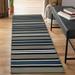 Sorrento Low Profile Easy Care Rectangular Indoor/Outdoor Rug-Transitional Decorative Colorful Contemporary Cabana Stripe Navy 2 X 8