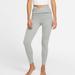 Nike Pants & Jumpsuits | Nike Womens Yoga Dots Twist 7/8 Pants Leggings, Medium, Like New | Color: Gray | Size: M