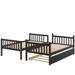 Twin Over Twin Bunk Beds with Trundle