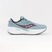 Saucony Women's Triumph 20 Sneakers - Blue