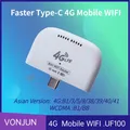 Modem WiFi portatile 4G LTE con adattatore USB Mini Router Wireless Hotspot WiFi Mobile per camper