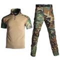 KINROCO Men's Tactical Camouflage Airsoft Combat Shirt and Trousers for Hunting Trekking Uniform(Size:3XL,Color:Jungle Camo)