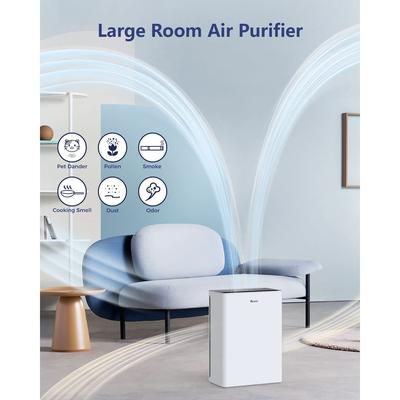 Air Purifiers For Home Room Up To 1730 sqft H13 HEPA Air Purifiers Filter With Timer Washable Filter Cover,15 DB Air Cleaner