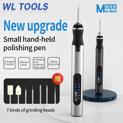 Hand+Tools