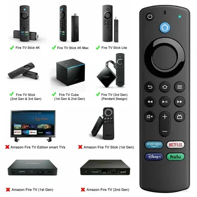L5B83G Voice Replacement Remote Control Compatible with Amazon Fire TV Stick 2nd/3rd Generation/Lite/4k Fire TV 3rd Generation