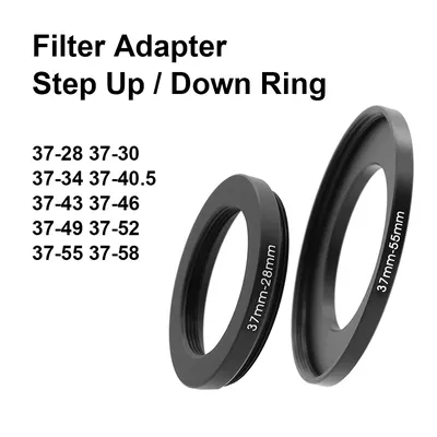 Camera+Lens+Filters
