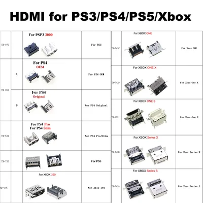 1x For PS3 Slim 3000 4000 For PS4 Pro Slim Xbox 360 Series X S One S X HDMI Jack Port Socket Interface Connector Replacement