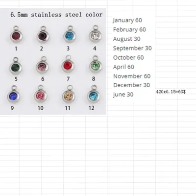 Stainless Steel Charms 12 Birthstone Bead Jewelry DIY